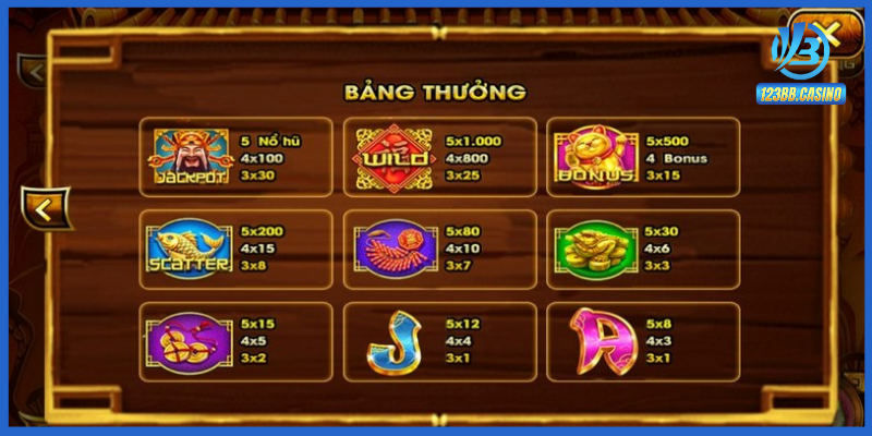 Tiền thưởng giá trị luôn chờ đợi bạn khám phá