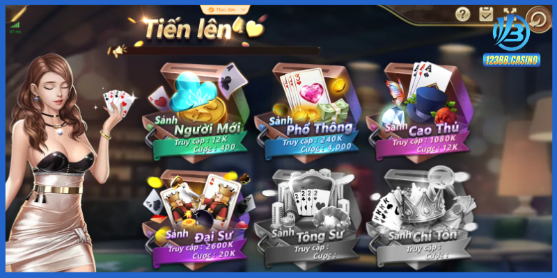 Quy trình 4 bước tham gia cơ bản nhất